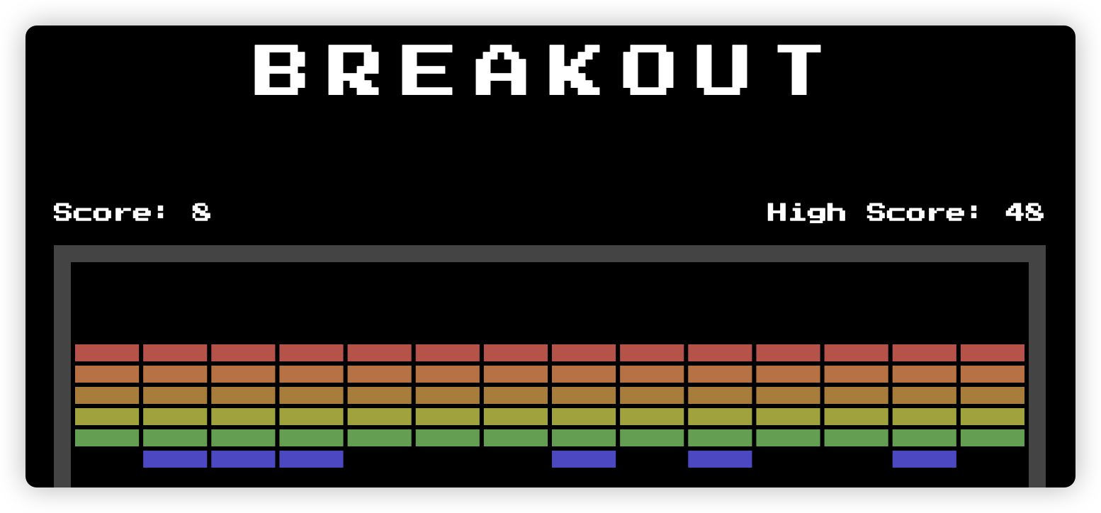 Breakout